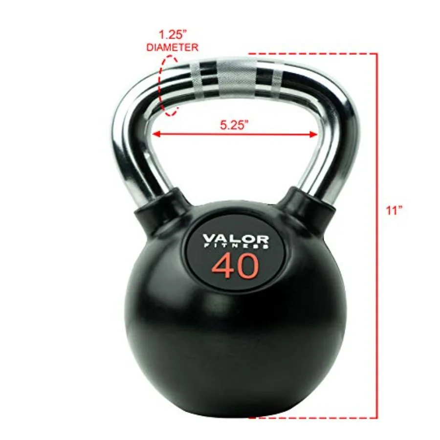 Evde Spor Salonu Kullanımı İçi - Kettlebell incelemesi ve fiyatı